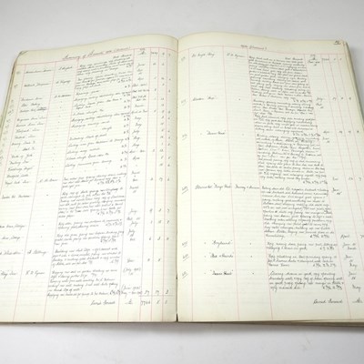 Lot 349 - An early 20th century ledger