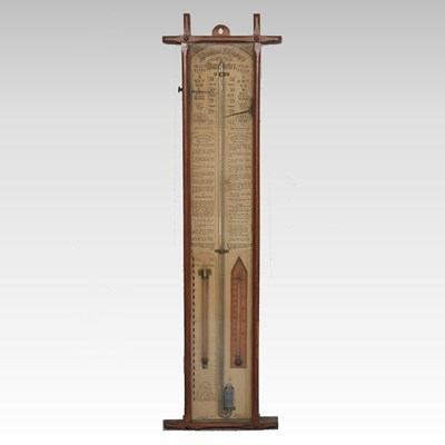 Lot 207 - An Admiral Fitzroy barometer